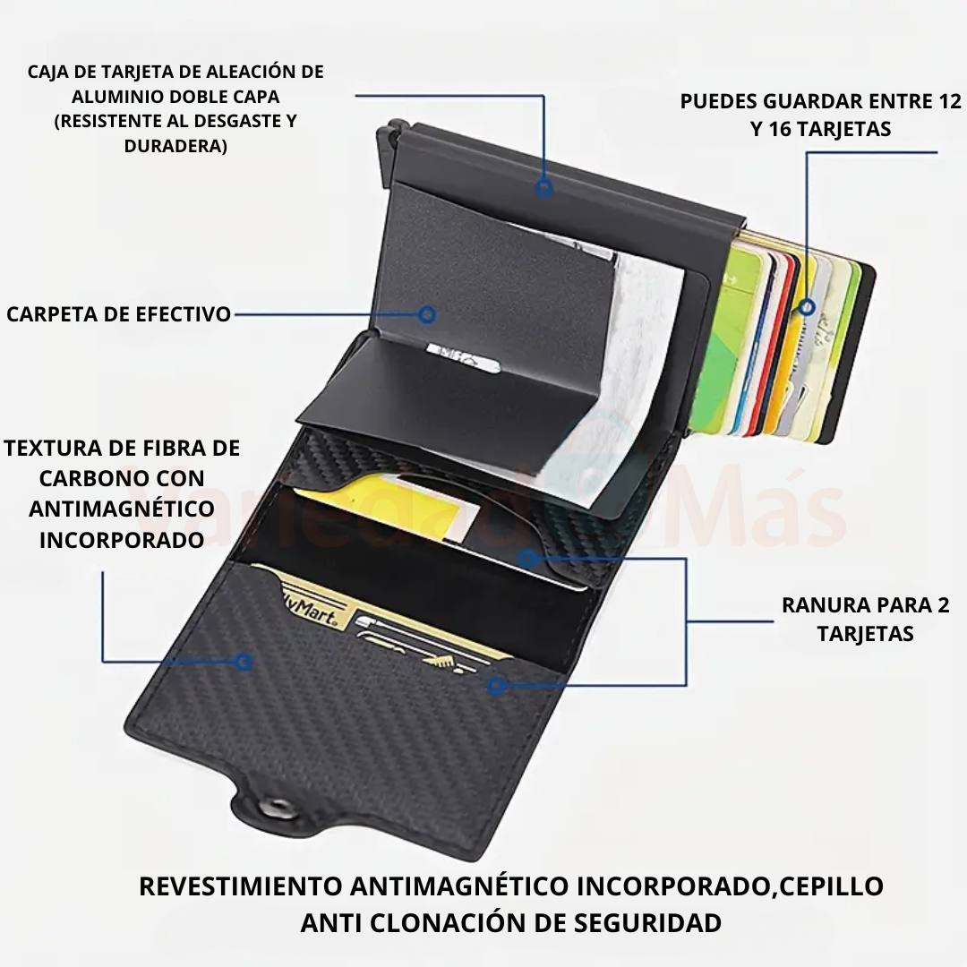 Billetera RFID doble anti clonación